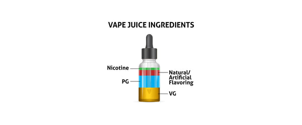 UNDERSTANDING E-LIQUID INGREDIENTS AND FLAVOURS